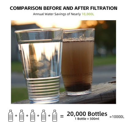 Voyera – Bouteille filtrante 1 L à ultra-filtration – Purificateur d’eau portable pour randonnée, camping et voyage